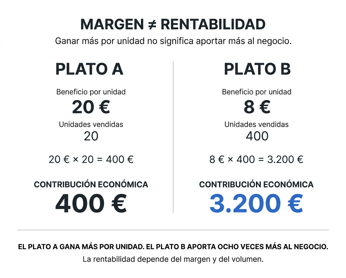 Imagen incluida en el Artículo 002.