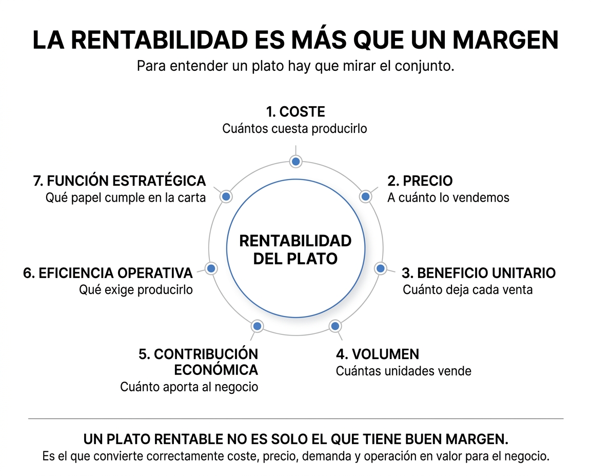 Imagen incluida en el Artículo 002.