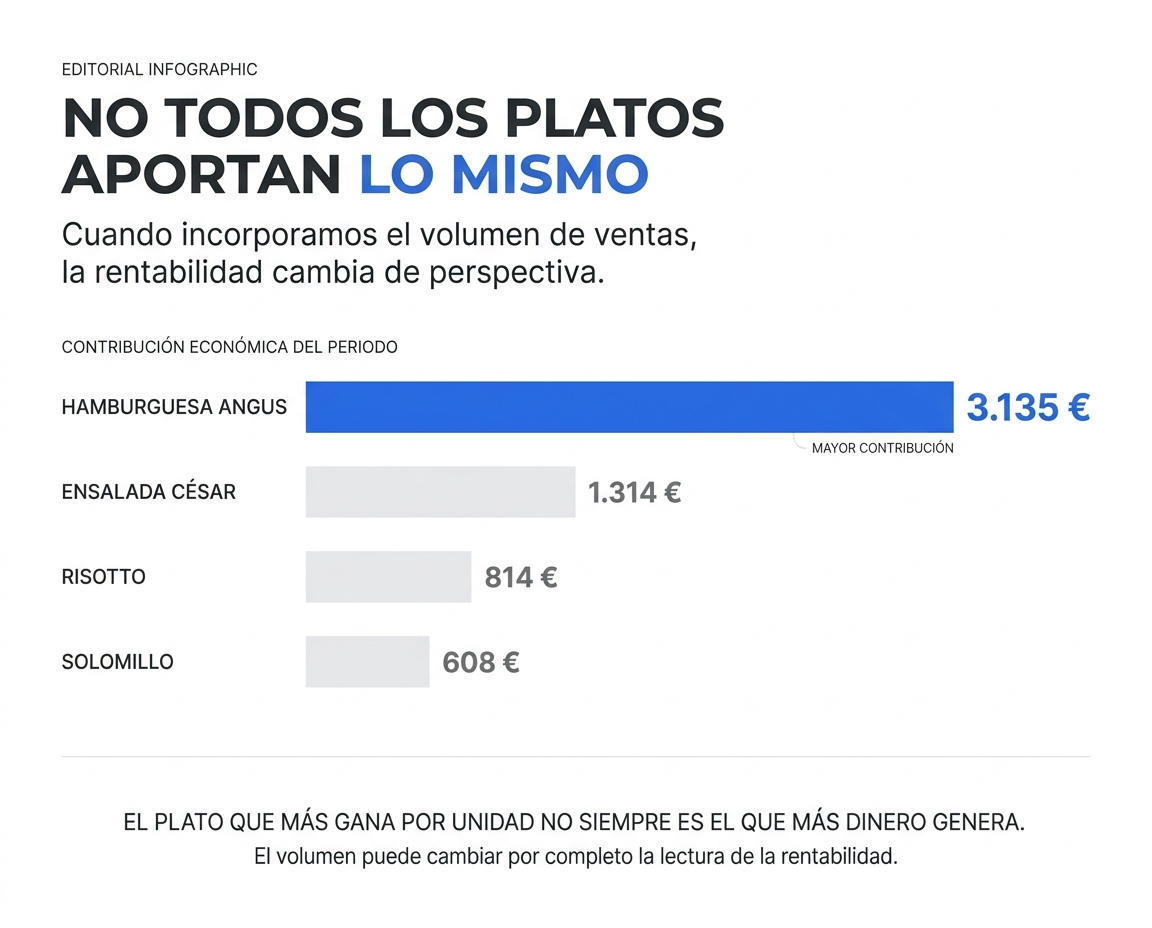 Imagen incluida en el Artículo 002.