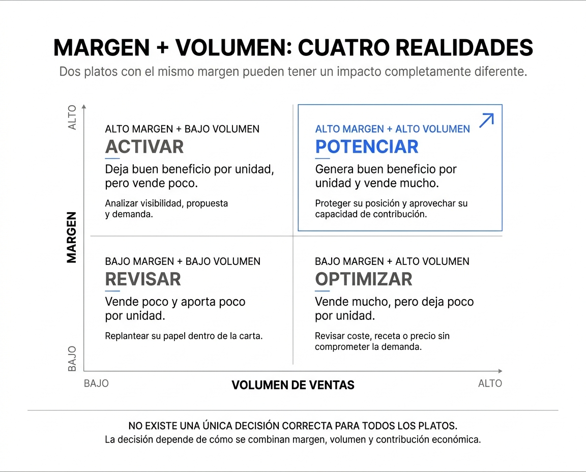 Imagen incluida en el Artículo 002.