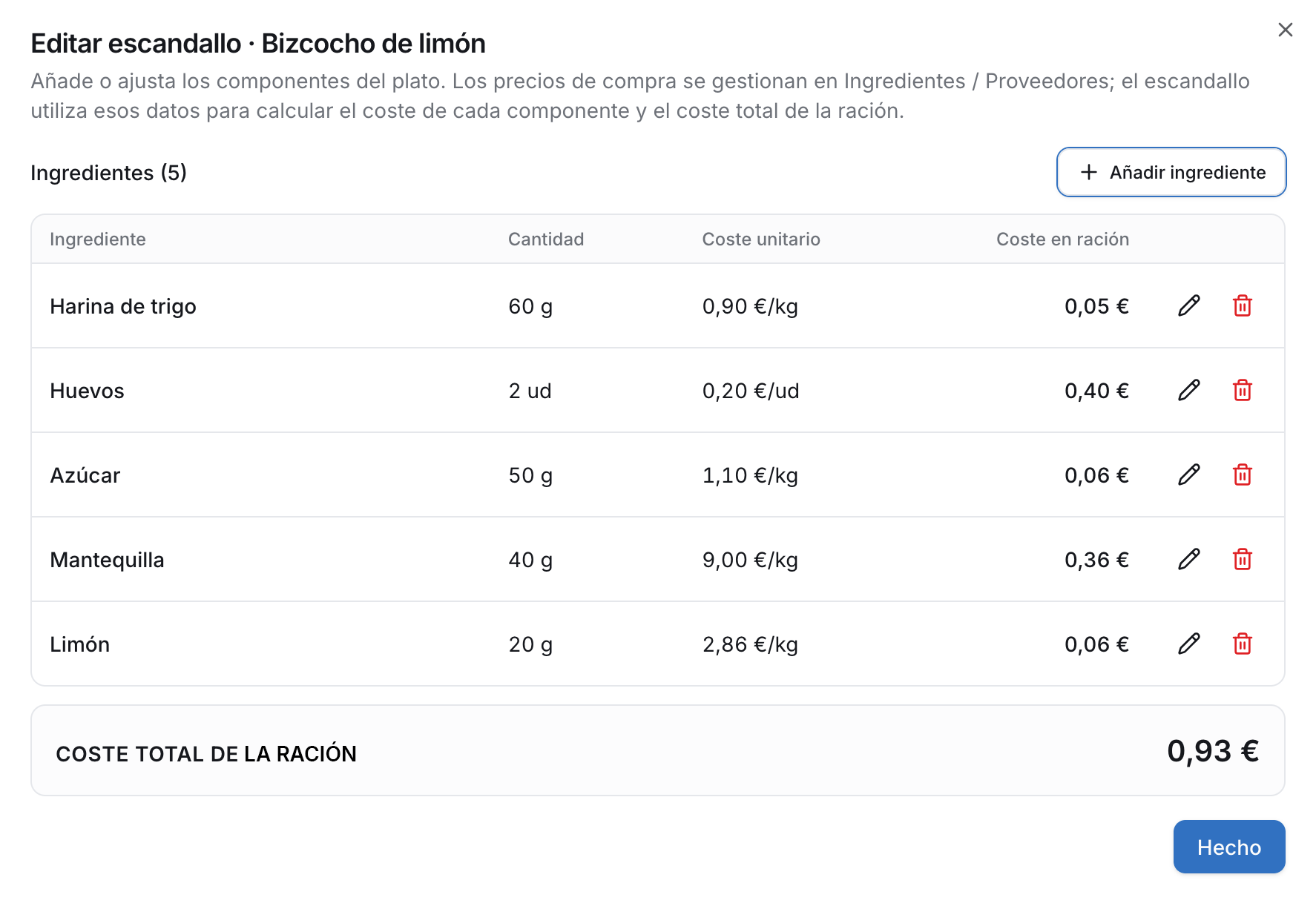 Escandallo de una receta en PMOS con ingredientes, cantidades y costes.