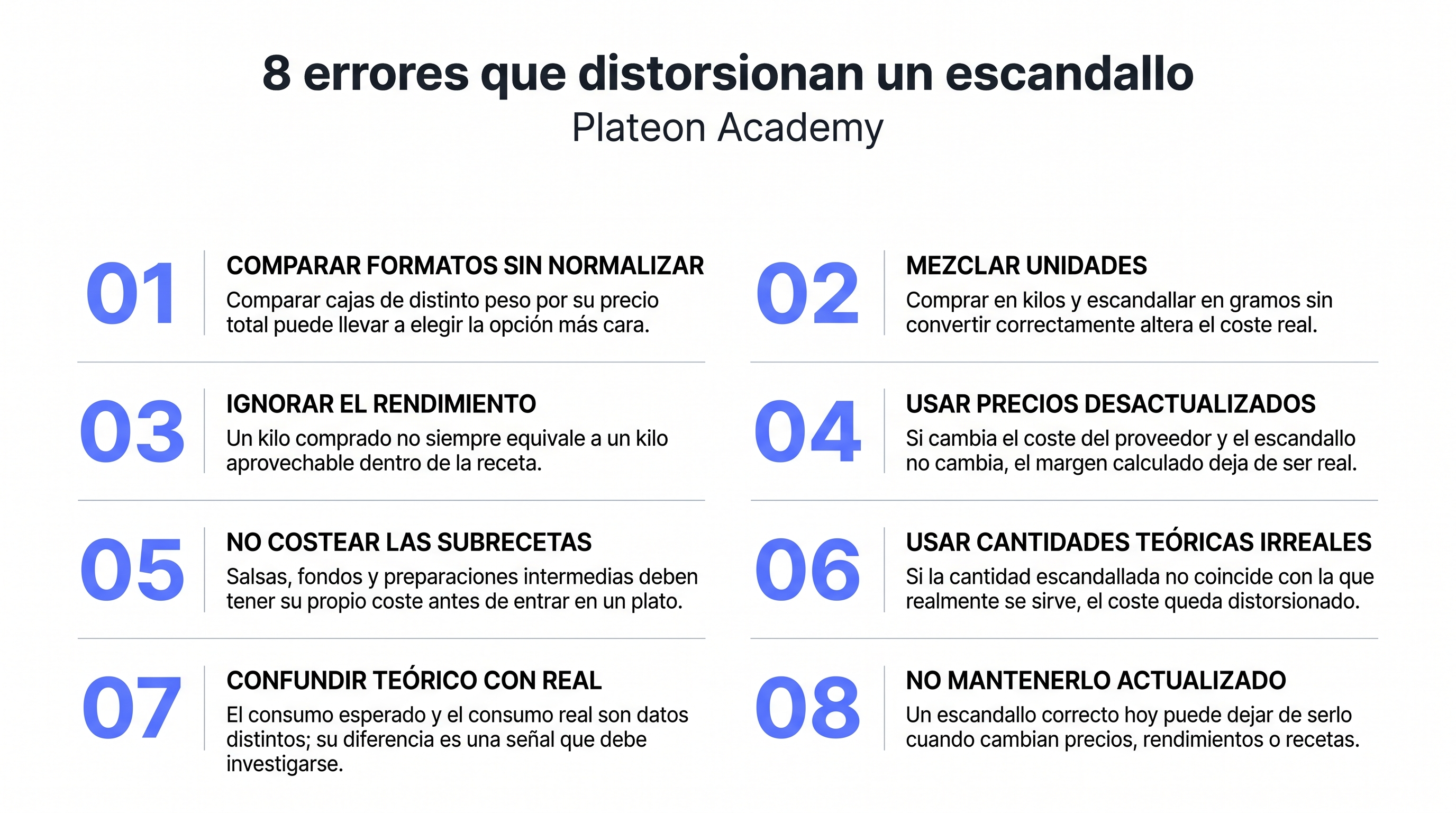 Ocho errores que distorsionan un escandallo.